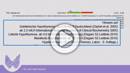Welcher Tsh Wert Ist Normal Wann Beginnt Hypothyreose Welcher Tsh Wert Ist Normal Wann Beginnt Hypothyreose